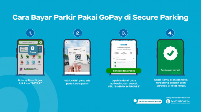 Cara bayar parkir menggunakan Gopay. Foto: dok Gopay.