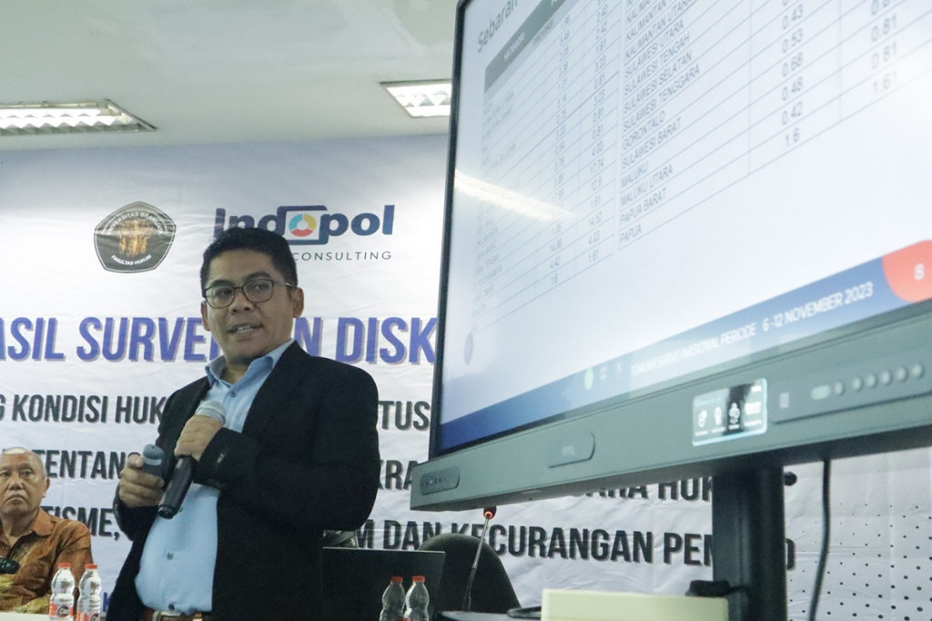 Paslon YuWin Unggul Dalam Survei Pilkada Kampar
