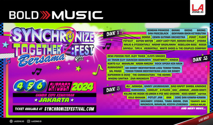 Widy Vierratale dan Oslo Ibrahim Bakal Pamer Skill Lain di Synchronize Fest 2024