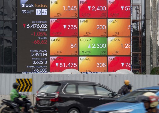 Apa itu Saham <i>Blue Chip</i>? Berikut Ciri-cirinya