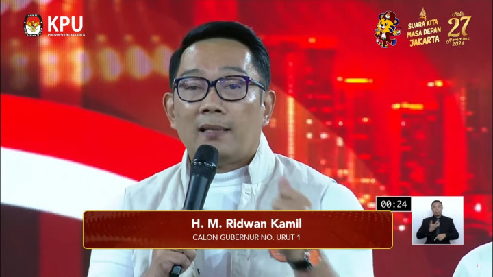 Siapkan Indonesia Emas, Ridwan Kamil-Suswono Fokus Program untuk Gen Z