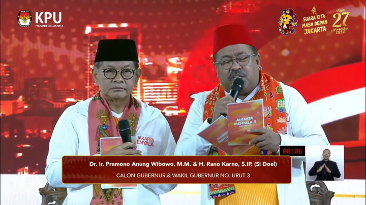 Pramono Anung Ingin Jakarta Setara Bangkok