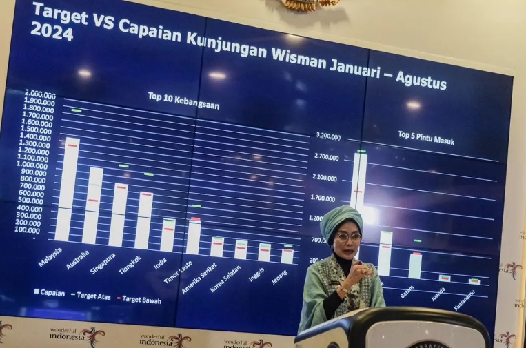 Adyatama Kepariwisataan dan Ekonomi Kreatif Ahli Utama Kemenparekraf/Baparekraf, Nia Niscaya, dalam 