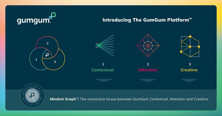 Mengantar Era Baru Periklanan Digital