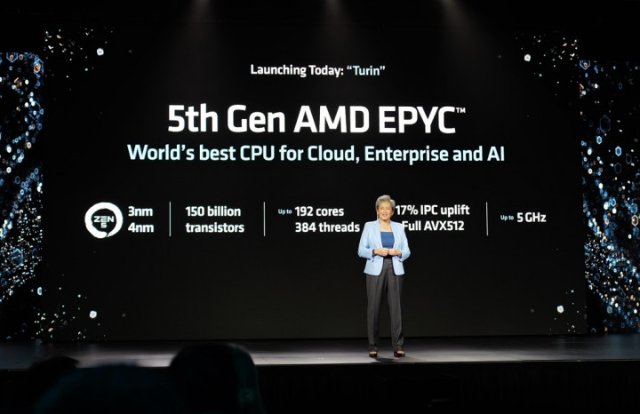 AMD Komitmen Hadirkan Solusi Terdepan Pengembangan Teknologi AI