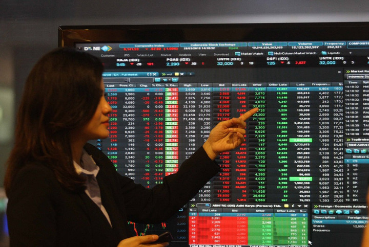 Mengenal <i>Shareholder</i>, Jenis, dan Contohnya