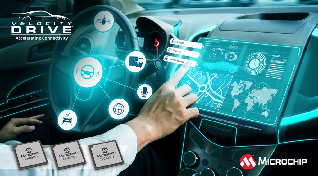 VelocityDRIVE untuk Kendaraan Berbasis Software Baru