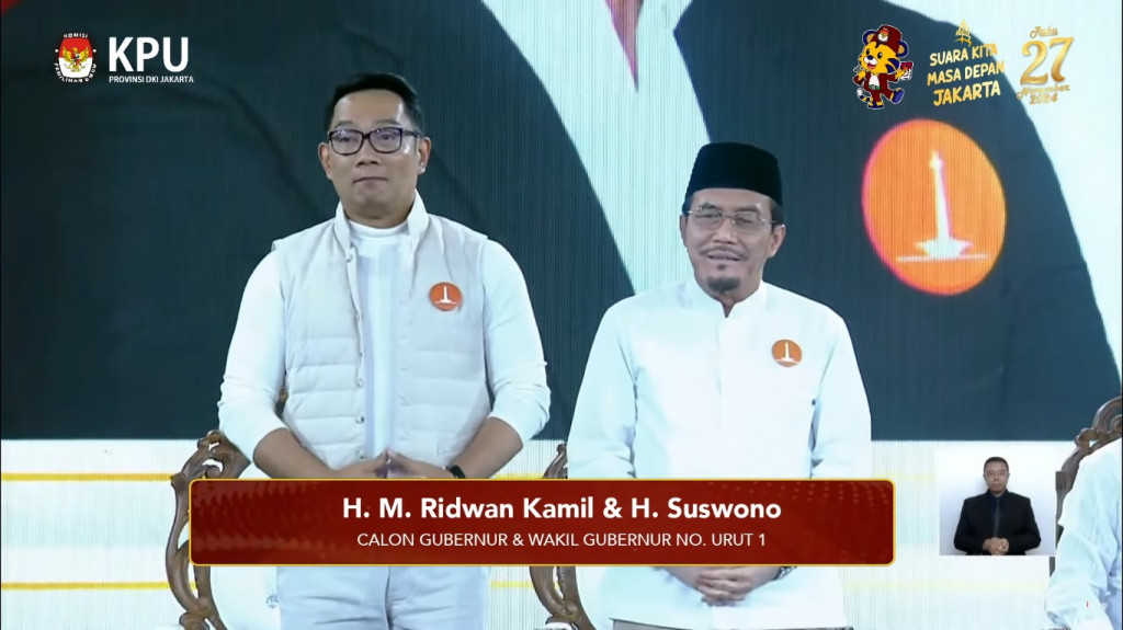 Ridwan Kamil Respons soal Survei Popularitas Suswono