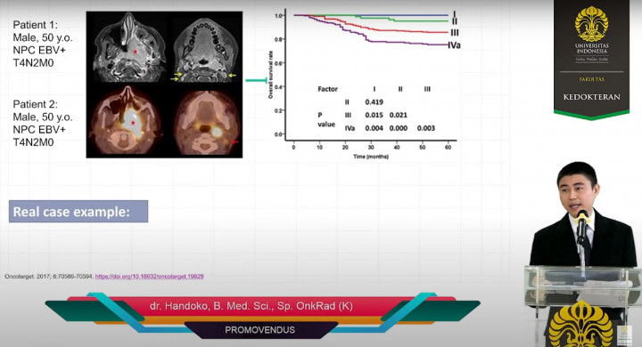 Pertama di Dunia, UI Meneliti Gen Penentu Respons Pengobatan Kanker Nasofaring