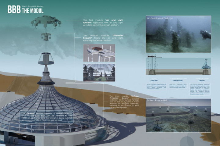 Bali’s Boyle Bubble Karya Mahasiswa ITS Sabet Honorable Mention di BRAUIC 2024