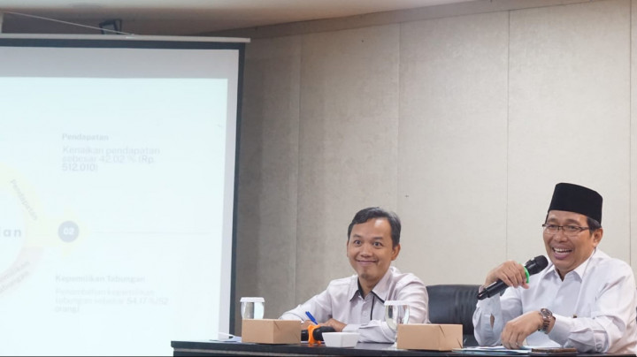 Penelitian BRIN: Program Zakat dan Wakaf Tingkatkan Pendapatan Mustahik hingga 60%