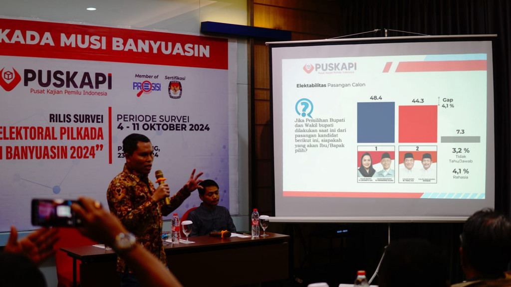 Elektabilitas Paslon Pilkada Muba Hanya Selisih 4,1 Persen