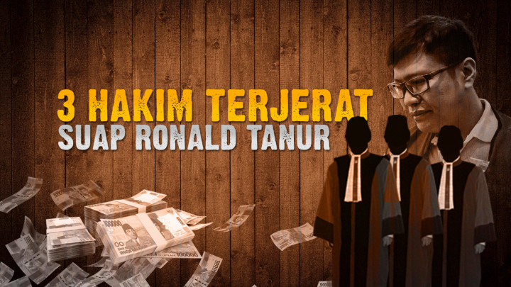 Tiga Hakim Pembebasan Ronald Tannur Dipenjara
