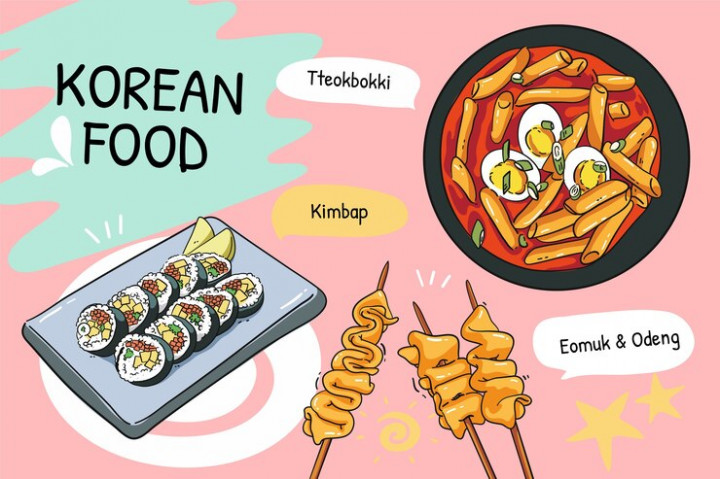 Restoran Korea Garap Produk Halal Demi Masuk Pasar Indonesia