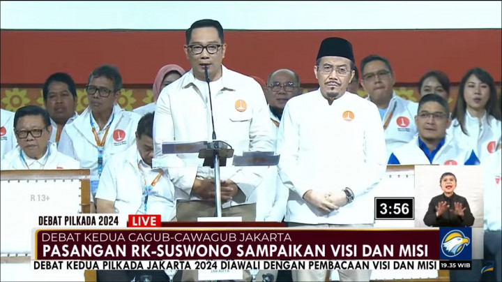 RIDO Akan Gratiskan Biaya Pendidikan di Sekolah Swasta, SD hingga SMA