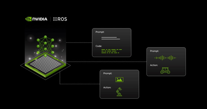 NVIDIA Pamer Alat AI Generatif, Simulasi, dan Alur Kerja Persepsi