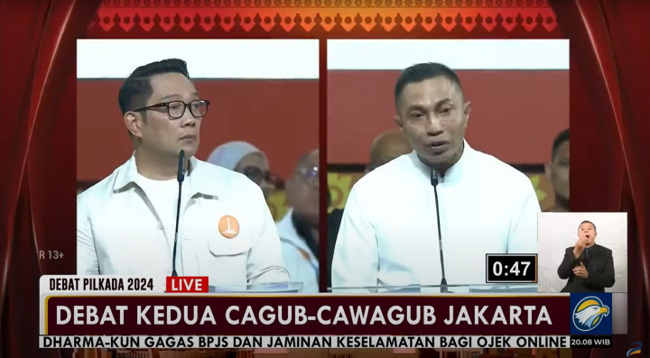 Urutan Provinsi Termiskin di Jawa, Jabar Nomor Berapa?