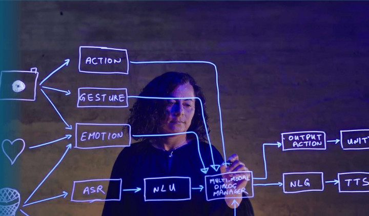 Mengambil Langkah untuk AI yang Bertanggung Jawab