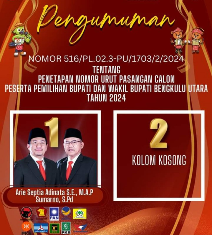 KPU Bengkulu Utara Sebut 33 TPS Sulit Terjangkau