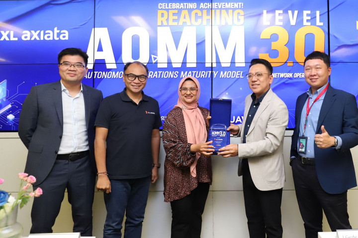 Optimalkan Pengembangan Jaringan Konvergensi dengan Otomasi AOMM Level 3.0