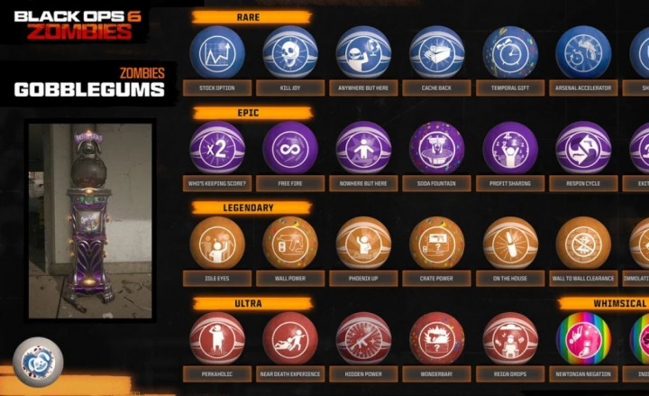 Panduan GobbleGums di Black Ops 6 Zombies