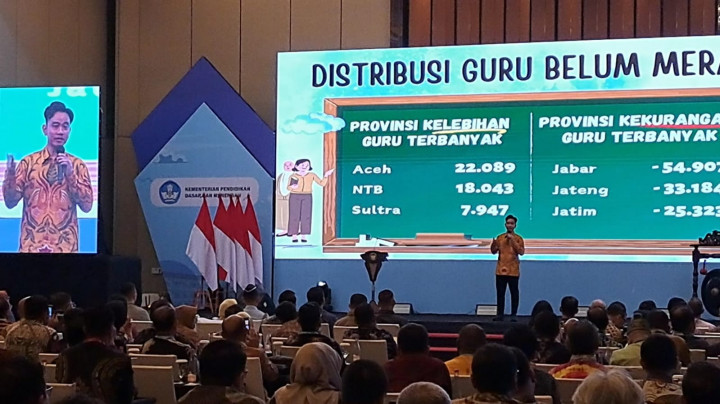 Gibran Dorong Abdul Mu'ti Wujudkan UU Perlindungan Guru