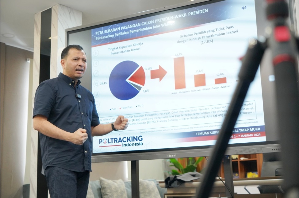 Legislator Yakin Poltracking Indonesia Komitmen Sajikan Objektivitas Data