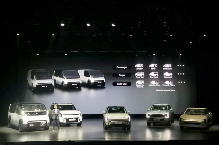 Semangat Elektrifikasi Kia di Kawasan Asia Pasific