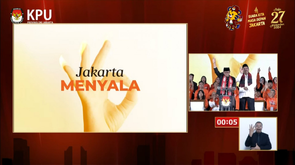 Pramono-Rano Janji Tidak Lakukan Penggusuran untuk Atasi Masalah Hunian