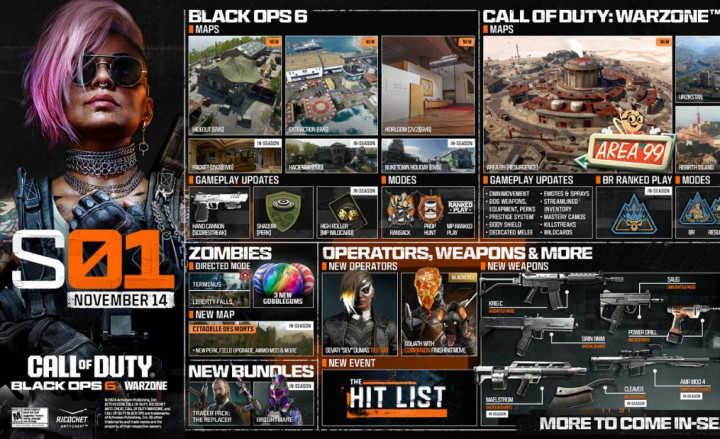 Semua Konten Baru di Black Ops 6 Zombies Season 1