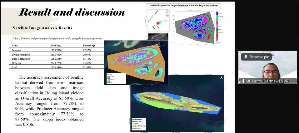 Revolusi Konservasi Laut: BRIN Kembangkan Teknologi Satelit untuk Perlindungan Masyarakat