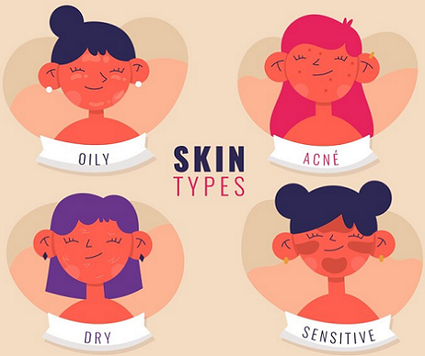 Ladies, Begini Cara Mudah Mengetahui Jenis Kulitmu