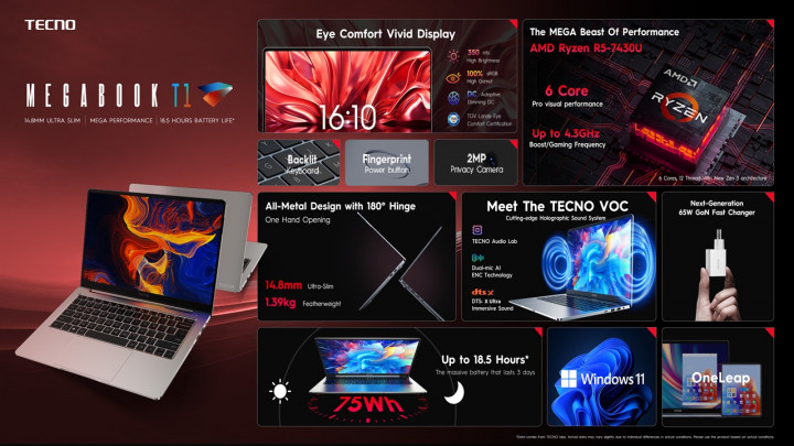 Tecno Hadirkan Megabook T1 Varian Baru, Spesifikasinya?