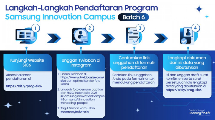 SIC Batch 6 Dimulai, Bangun Generasi Muda Ahli Coding dan AI Masa Depan
