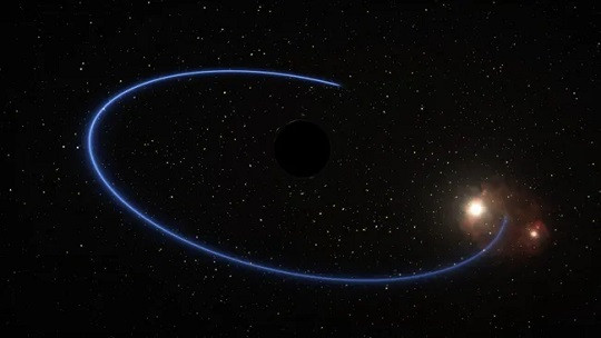 Ilmuwan Temukan 2 Bintang Mengorbit Lubang Hitam, Bisa Jadi Ada Planet Baru