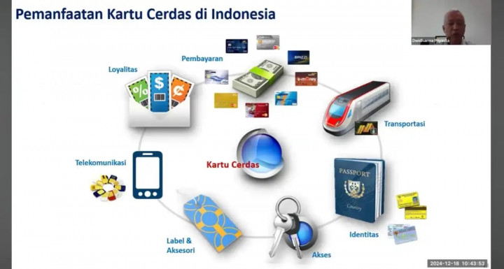 BRIN Dorong Kemandirian Digital via Teknologi Kartu Cerdas Inovatif