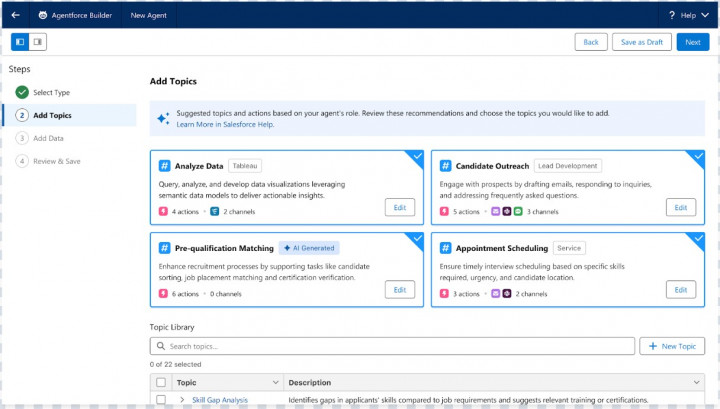 Salesforce Gelar Agentforce 2.0, Hadirkan Workforce AI Tanpa Batas