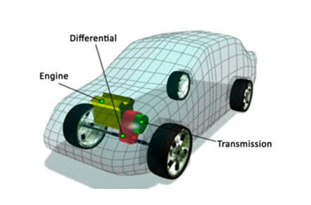 Keunggulan dan Kekurangan Sistem Penggerak Depan Mobil