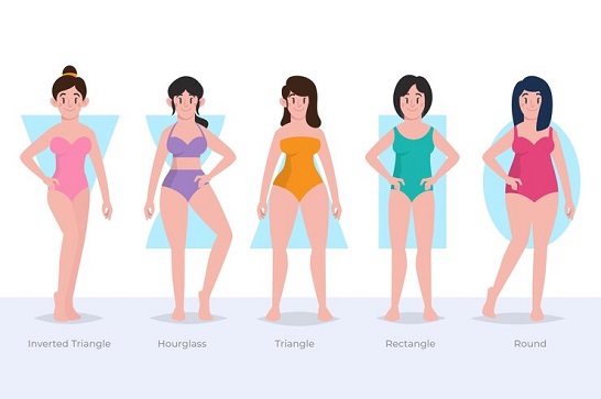 Jenis bentuk tubuh wanita. Foto: Ilustrasi. Dok. Freepik.com