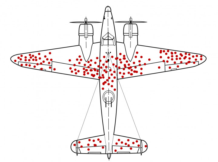 Terlalu Terpaku Nasihat Orang Sukses Tidak Bagus, Mengenal <i>Survivorship Bias</i>