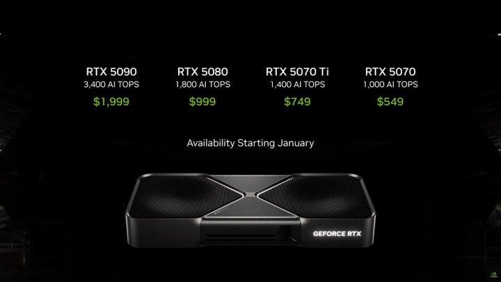 NVIDIA Resmi Kenalkan GeForce RTX 5000 Series