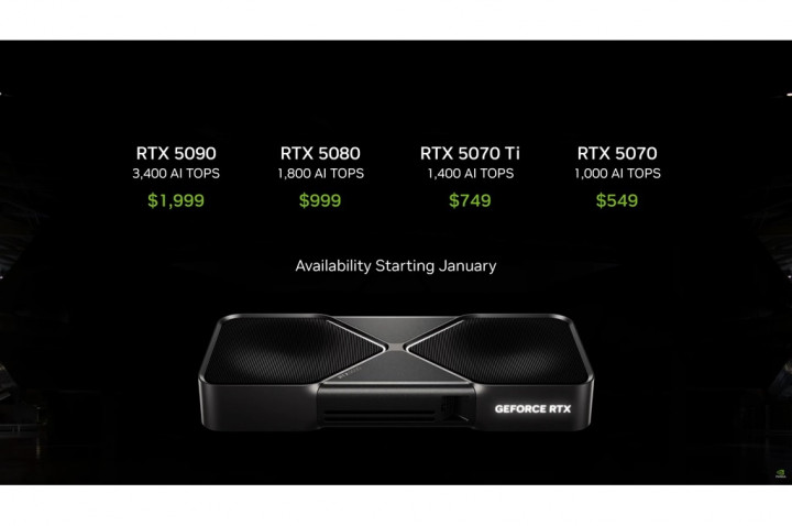 Berita Teknologi Terpopuler, RTX 5000 hingga Kode Redeem Marvel Rivals