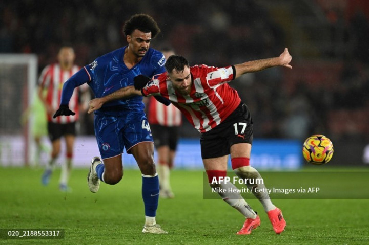 Bek Chelsea Renato Veiga ke Borussia Dortmund?