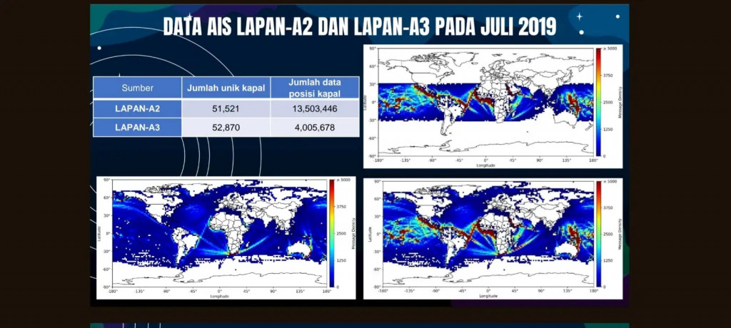 Satellite-Based AIS Data Revolutionizes Maritime Security and Global Efficiency