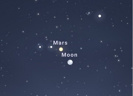 Siap-Siap, Malam Nanti Bisa Lihat Bulan dan Planet Mars Berdampingan Lho!