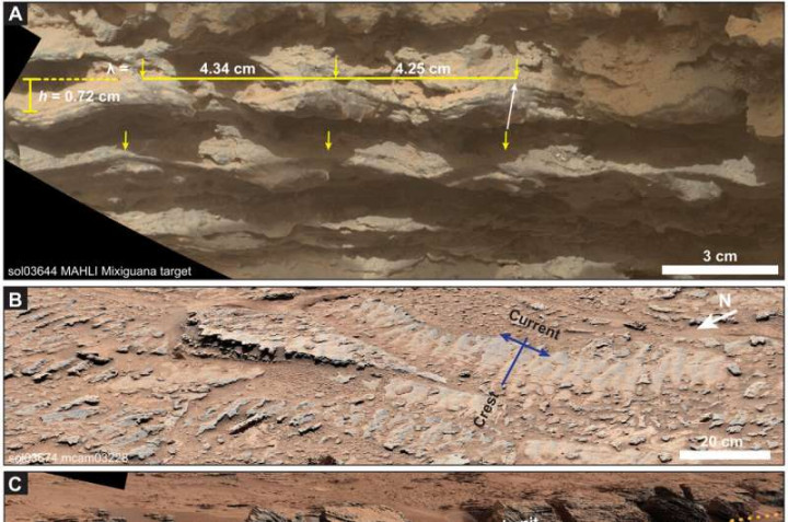Peneliti Temukan Riak Gelombang Purba di Mars