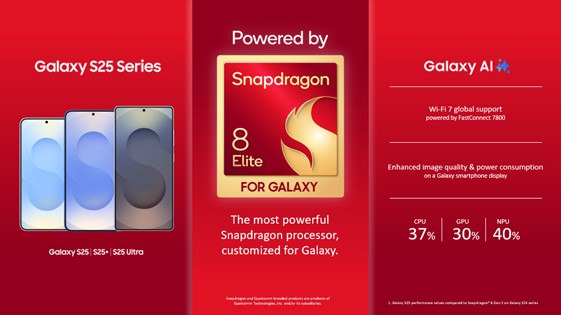 Snapdragon 8 Elite for Galaxy Spesial untuk Samsung