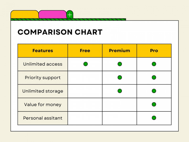 Cara Membuat Tabel di Canva