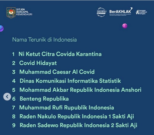 9 Nama Terunik di Indonesia
