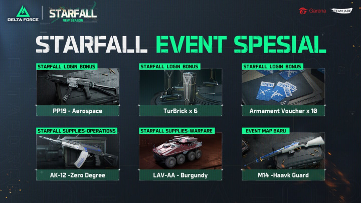 Garena Delta Force Gelar Season Baru Starfall